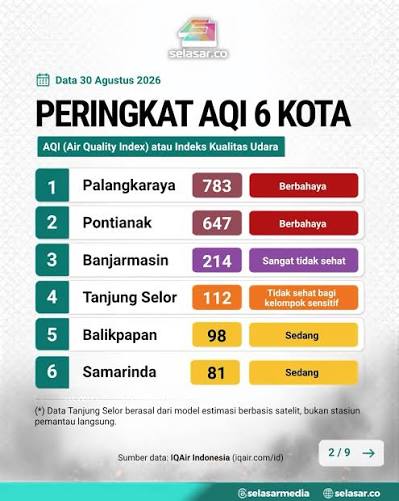 tips-aman-hadapi-asap